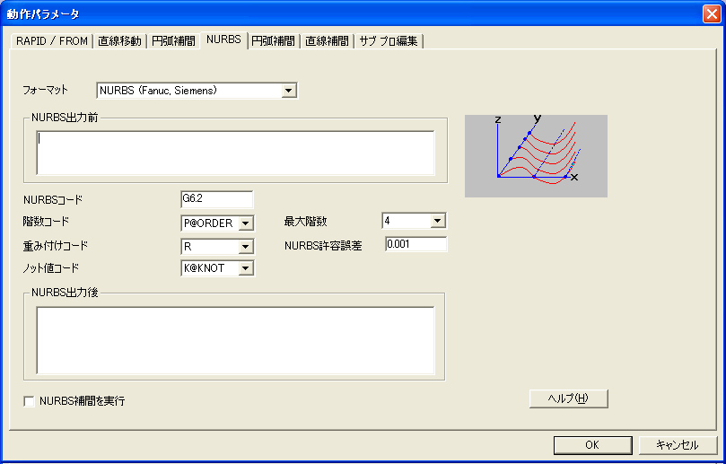 ＮＵＲＢＳ変換に対応イメージ