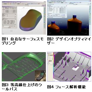 図1 自在なサーモフェイス 図2 デザインオプティマイザー 図3 等高線仕上げのツールパス 図4 フェース解析機能