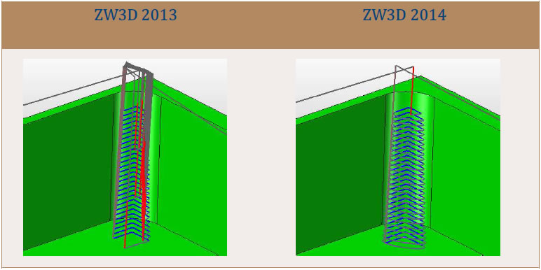 ZW3D CAM