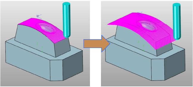 ZW3D CAM