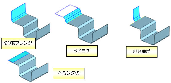 曲げ/部分曲げイメージ