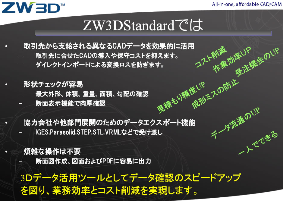 ZW3Dスタンダードではイメージ