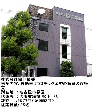 (株)協伸精機