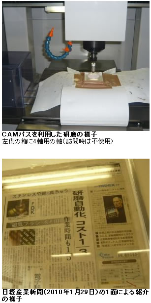 日経産業新聞（2010年1月29日）の1面による紹介の様子イメージ
