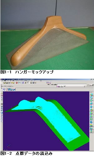 図1-2 点群データの読み込み